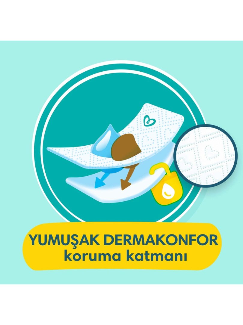 Prima Bebek Bezi Premium Care 2 Numara 60 Adet Ekonomik Paket