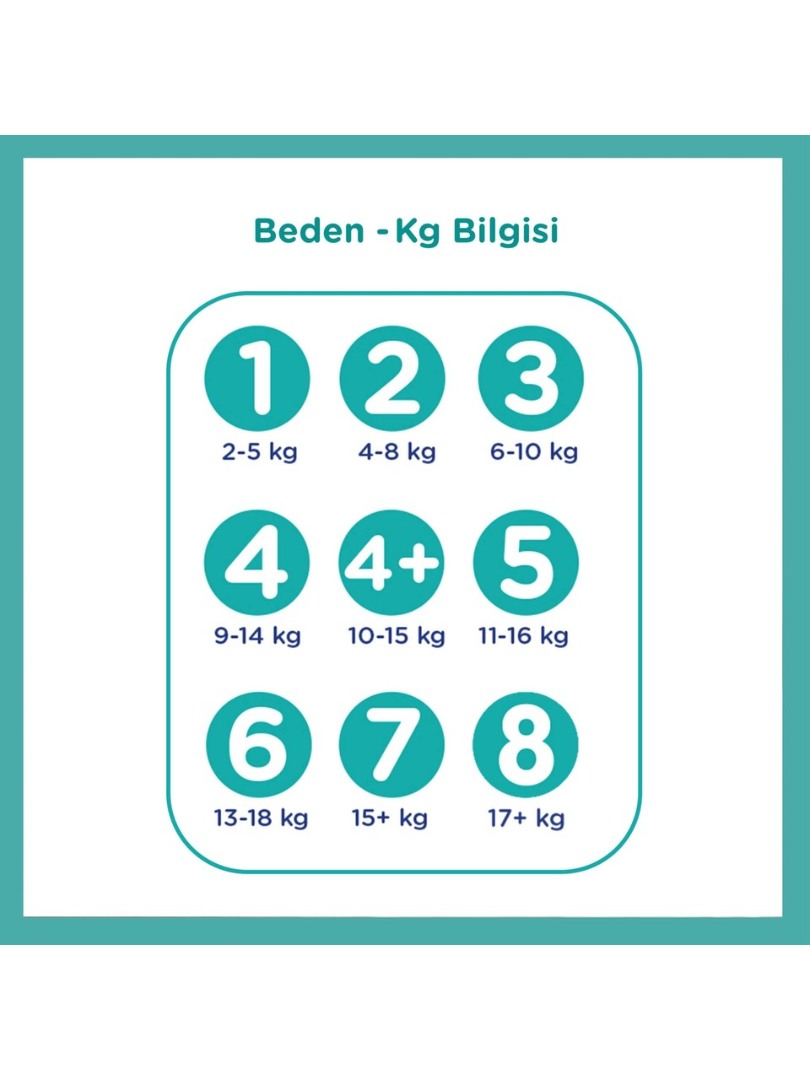 Prima Aktif Bebek, Bebek Bezi 5 Numara, 116 adet Prima Aktif Bebek, Bebek Bezi 5 Numara, 116 adet
