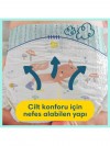 Prima Bebek Bezi Premium Care 3 Numara 96 Adet Ultra Fırsat Paketi Prima Bebek Bezi Premium Care 3 Numara 96 Adet Ultra Fırsat Paketi