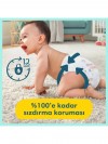 Prima Bebek Bezi Premium Care 3 Numara 96 Adet Ultra Fırsat Paketi Prima Bebek Bezi Premium Care 3 Numara 96 Adet Ultra Fırsat Paketi